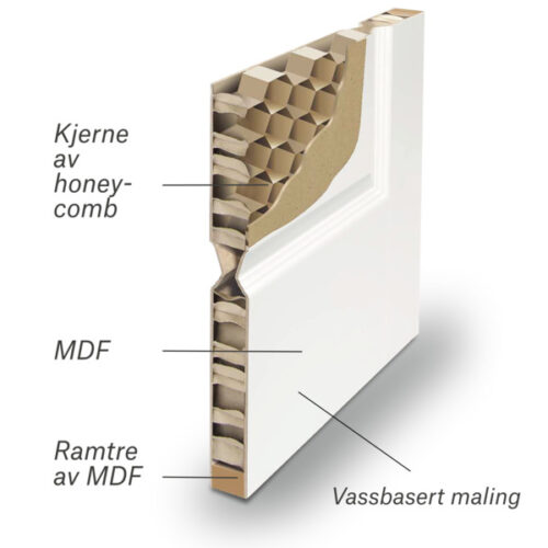 Nobb 2a255448 0a79 4f0f 8d34 3f402acabfa6