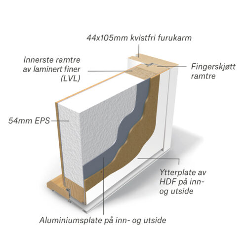 Nobb 6293daaf b344 48e4 80dd 0698e4e1f433
