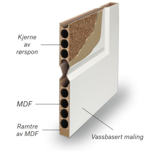 Nobb 8e5f6086 a721 425b bdf3 036c2b6f3718